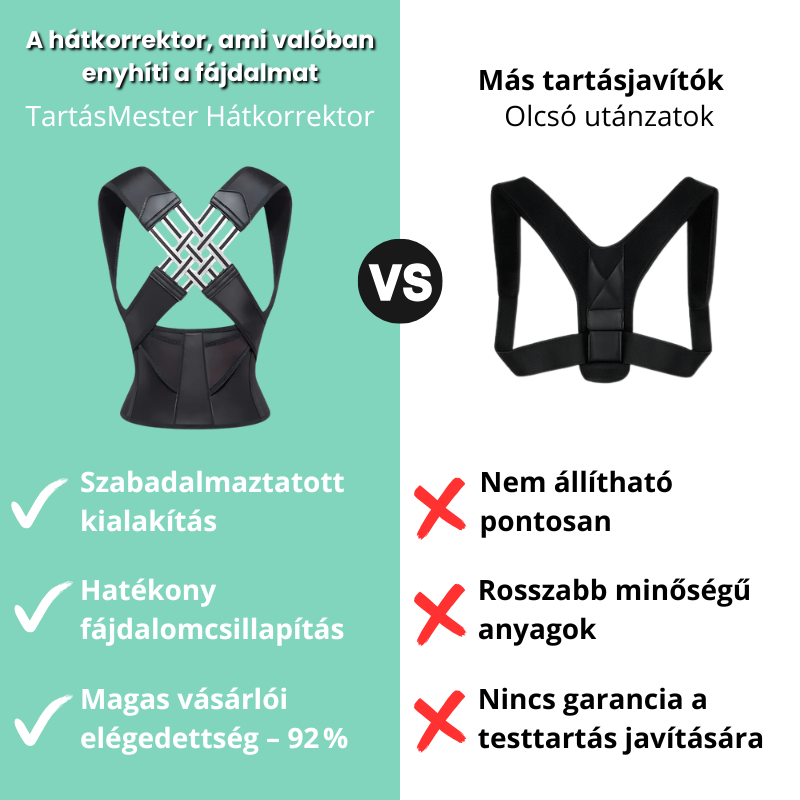 Tartásjavító Hátkorrektor
