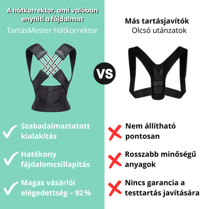Tartásjavító Hátkorrektor