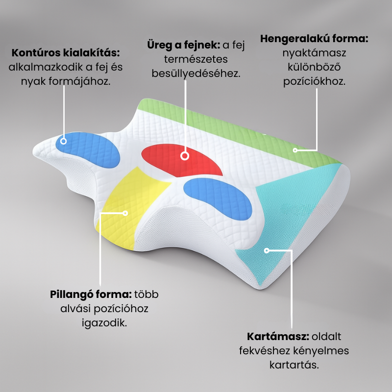 Tartásjavító Pillangó Párna